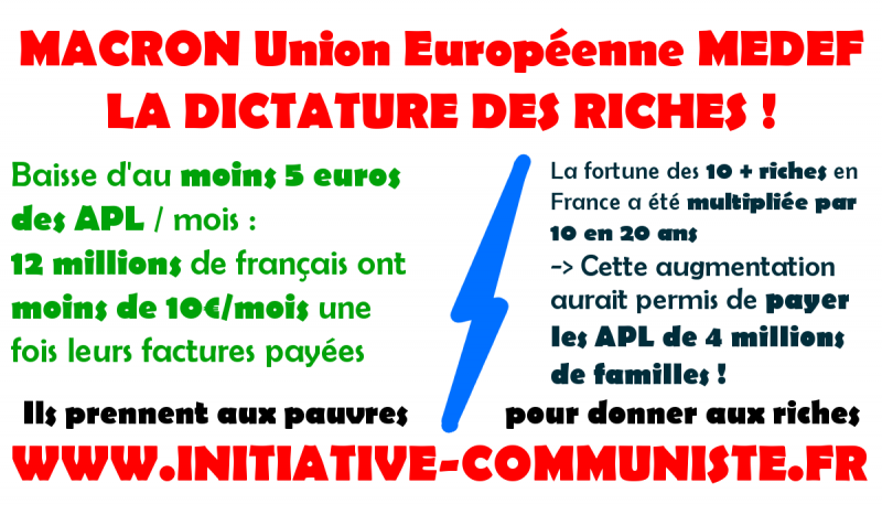 Privatisation du logement social, pour faire du profit sur la pauvreté !