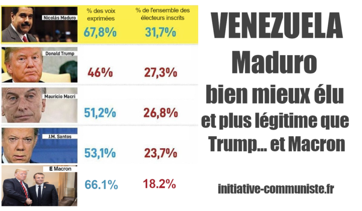 PÉTITION - Venezuela : Je refuse d’être une victime de désinformation médiatique Maduro-l%C3%A9gitime-venezuela-720x420