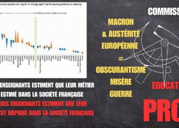 Talis 2024: l’École républicaine sacrifiée sur l’autel des injonctions de l’UE