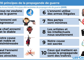 Les dix principes de propagande de guerre illustrés par Macron pour escalader la guerre de l&rsquo;UE OTAN en Ukraine