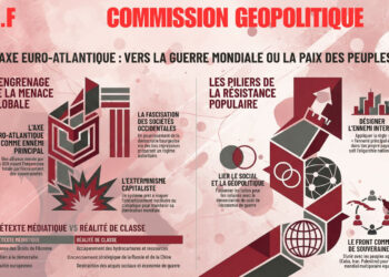 L’ennemi n°1 des peuples est l’Empire euro-atlantique dirigé par Trump, Netanyahou, von der Leyen et Cie.