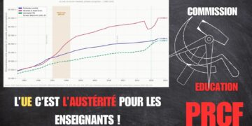 Les salaires des enseignants et des infirmiers effondrés : un coupable, Maastricht