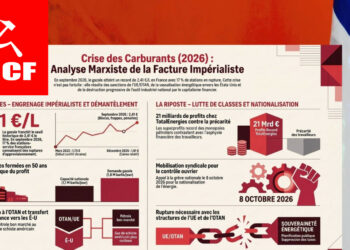 Crise des carburants à l’automne 2026 : la facture de la guerre impérialiste