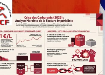 Crise des carburants à l’automne 2026 : la facture de la guerre impérialiste
